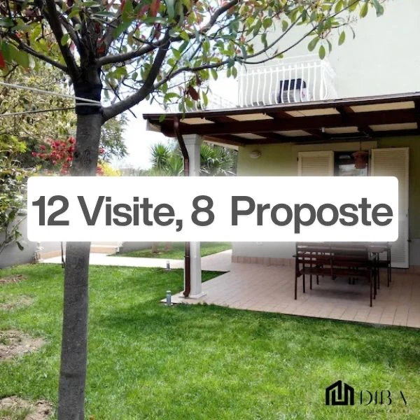 Appartamento · Zona Sud